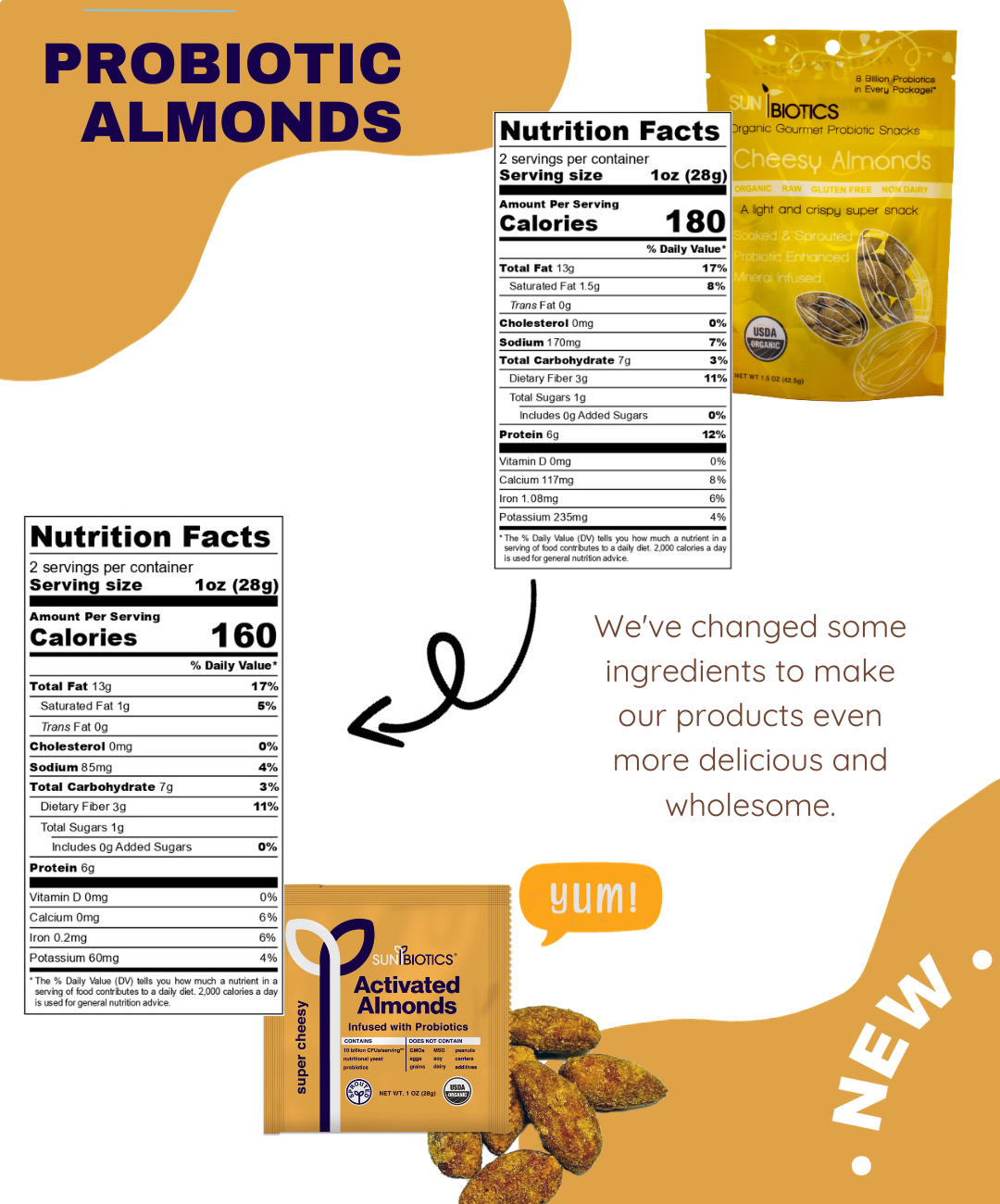 Activated Almonds: Probiotic Almonds - Super Cheesy